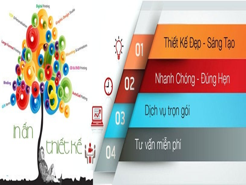 thiết kế và in ấn card visit Đà Nẵng