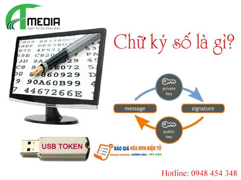 Chữ ký số Viettel Hà Tĩnh