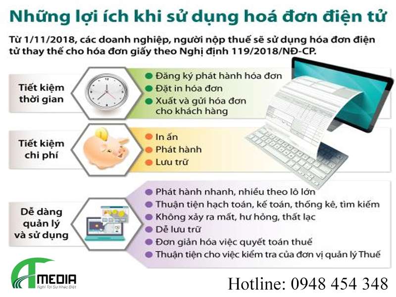 hóa đơn điện tử Bkav Cần Thơ