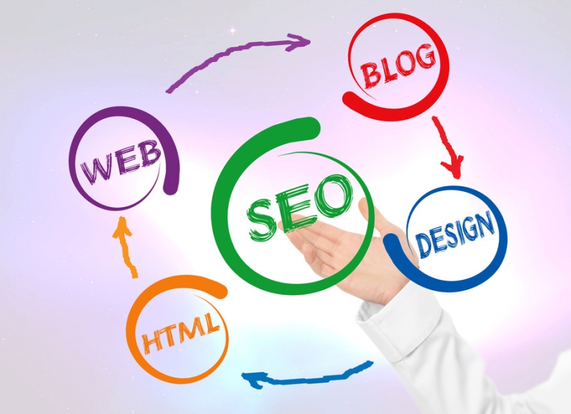 SEO Website uy tín giá rẻ Đà Nẵng